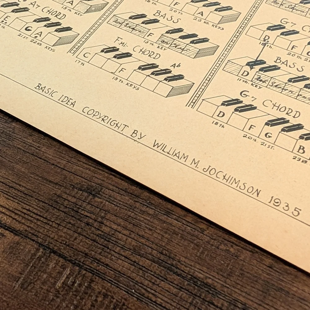 Vintage Movie Method For Piano Instruction With Bass And Chord Diagrams (1935)